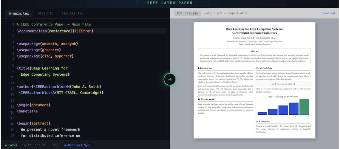 Screenshot of a correctly formatted IEEE two-column LaTeX paper compiled in Overleaf showing title, abstract, sections, and figures