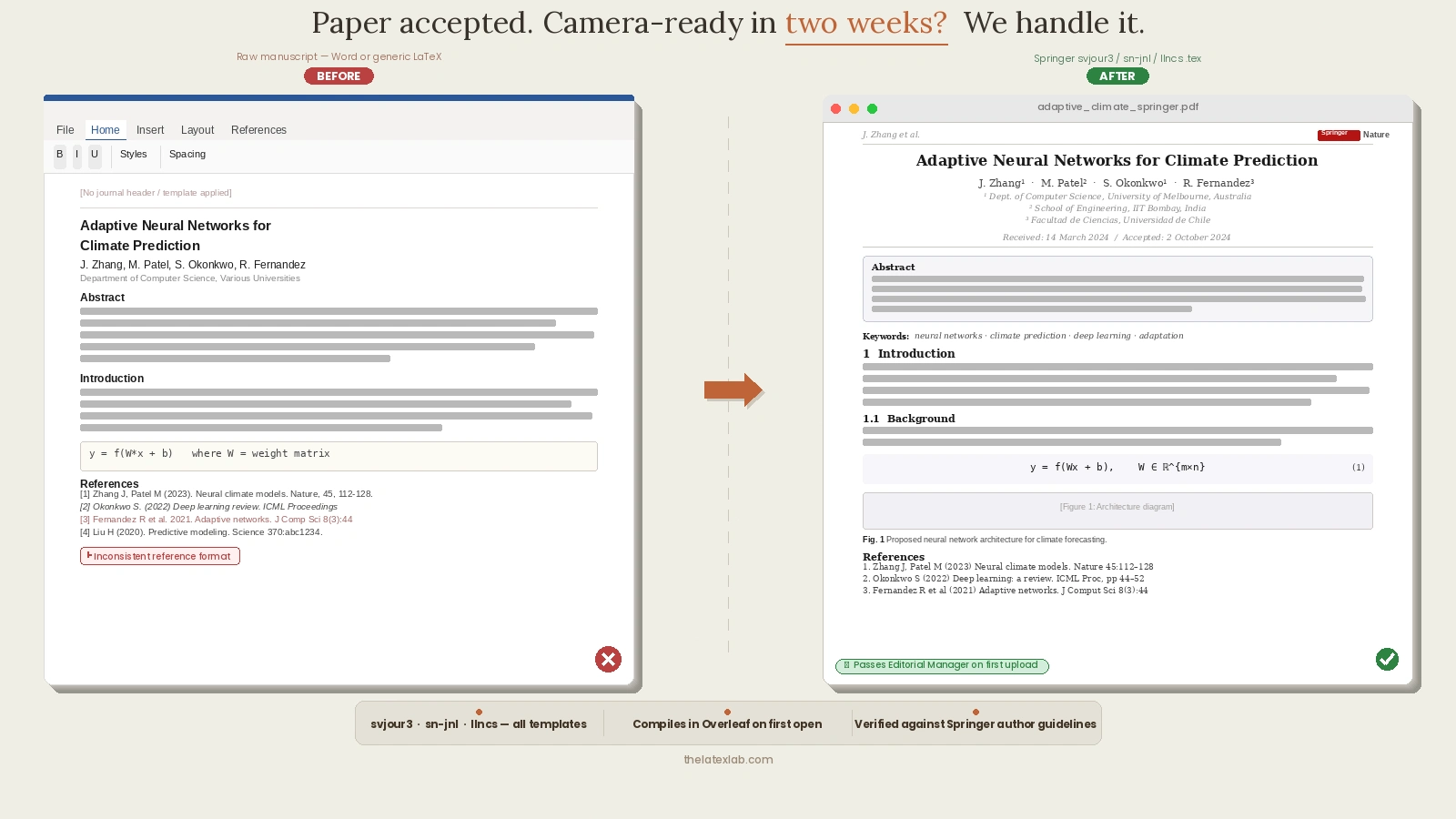 Research paper formatted for Springer journal using svjour3 LaTeX template — before and after conversion