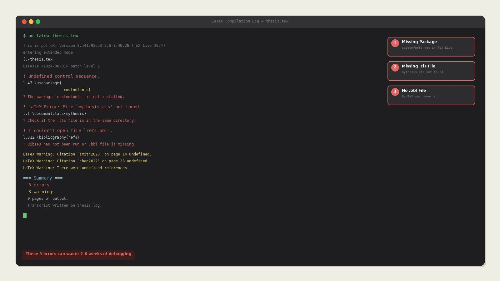 LaTeX compilation errors in a PhD thesis - common formatting problems that waste weeks