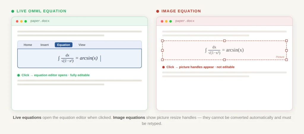 Screenshot showing the difference between clicking on a live OMML equation (equation editor opens) vs. clicking on an image equation