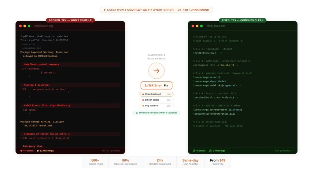 Fix LaTeX Errors Fast | 24-Hour Turnaround