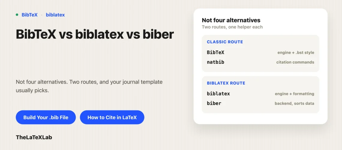 Comparison graphic showing the two LaTeX bibliography workflows, BibTeX with natbib and biblatex with biber.