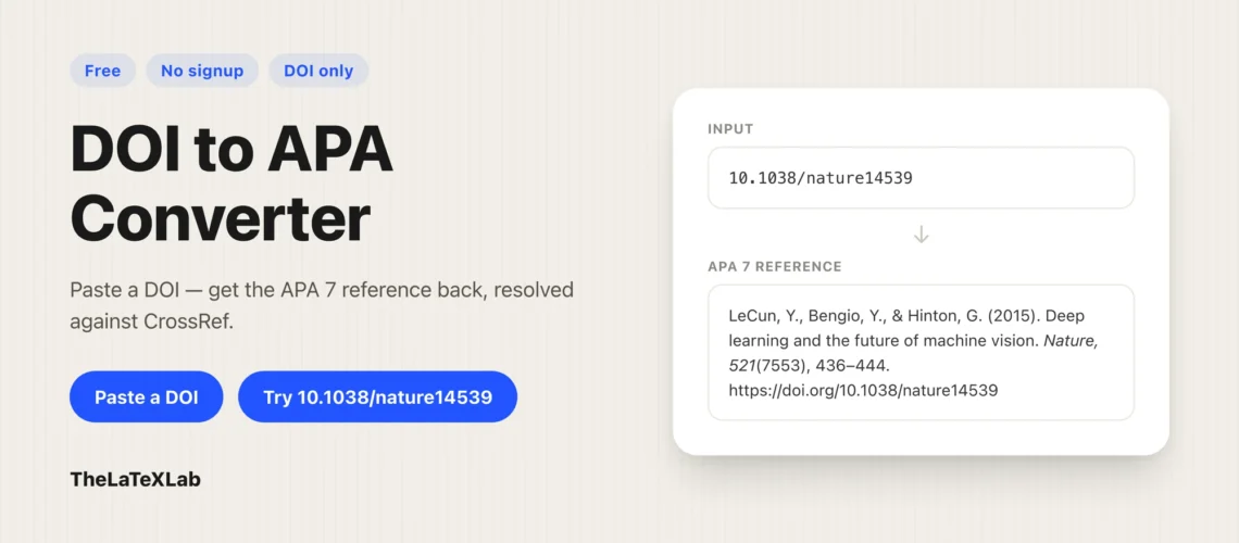 DOI to APA Converter tool interface showing DOI input and APA Citation output result.