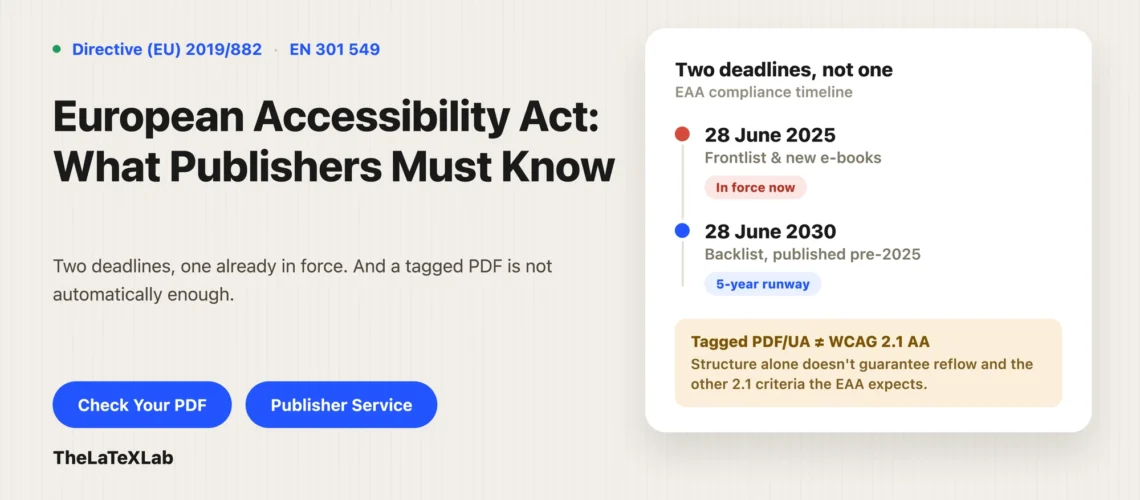 Featured image for 'European Accessibility Act: What Publishers Must Know' blog post from The LaTeX Lab, showing a timeline card with two EAA compliance deadlines - 28 June 2025 for frontlist and new e-books (in force now), and 28 June 2030 for backlist titles published pre-2025 - plus a note that tagged PDF/UA does not equal WCAG 2.1 AA.