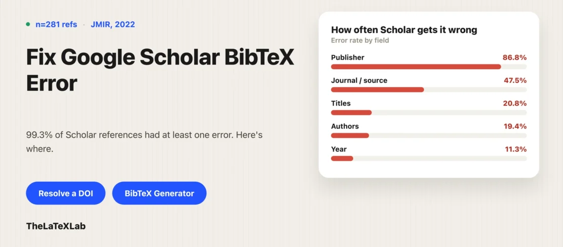 Google Scholar BibTeX error page showing that Scholar references may contain errors, with publisher errors the most common.