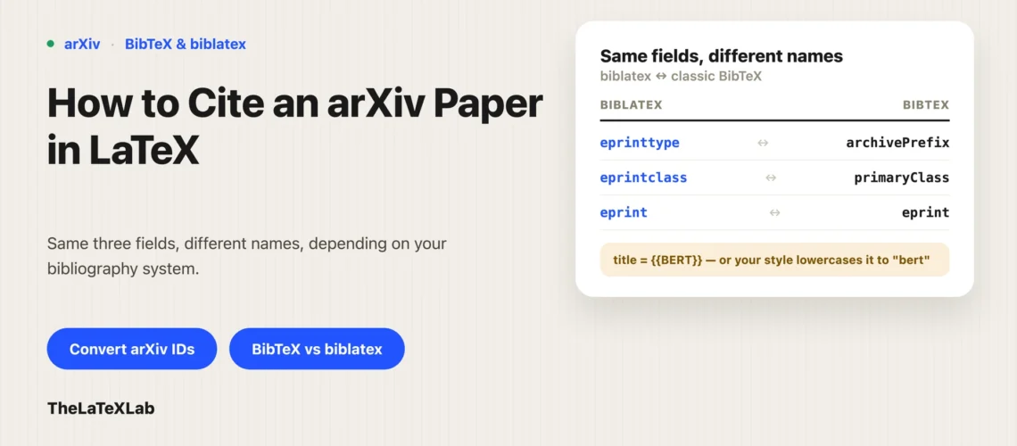 Blog featured image: 'How to Cite an arXiv Paper in LaTeX' - mapping arXiv citation fields between biblatex and classic BibTeX.