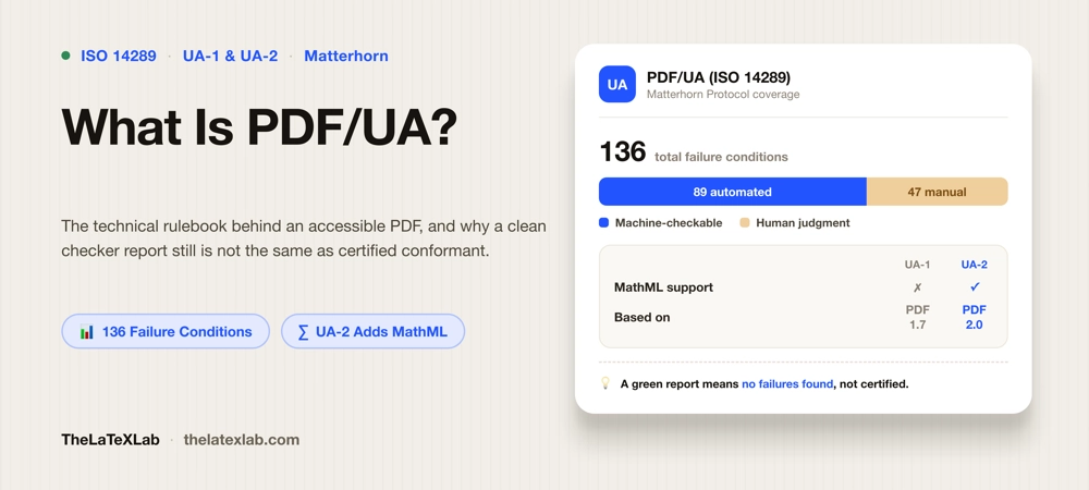 What Is PDF/UA
